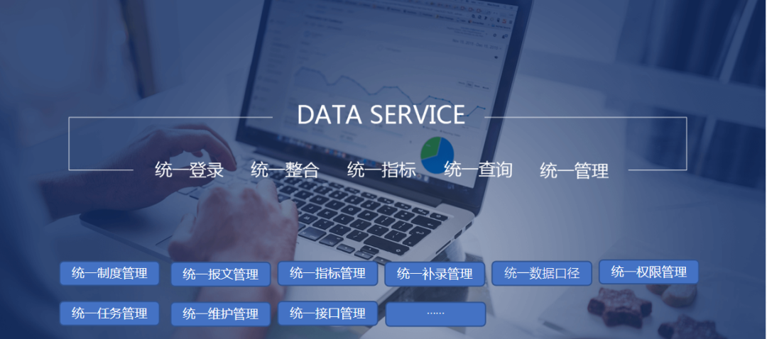球客岛(中国)全力打造金融统一监管报送平台，你值得拥有